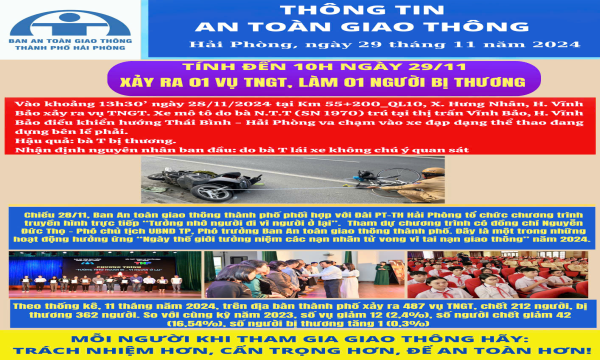 Thông tin an toàn giao thông ngày 29/11/2024